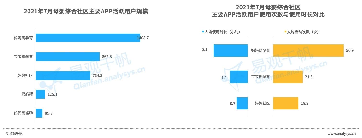 产品经理，产品经理网站